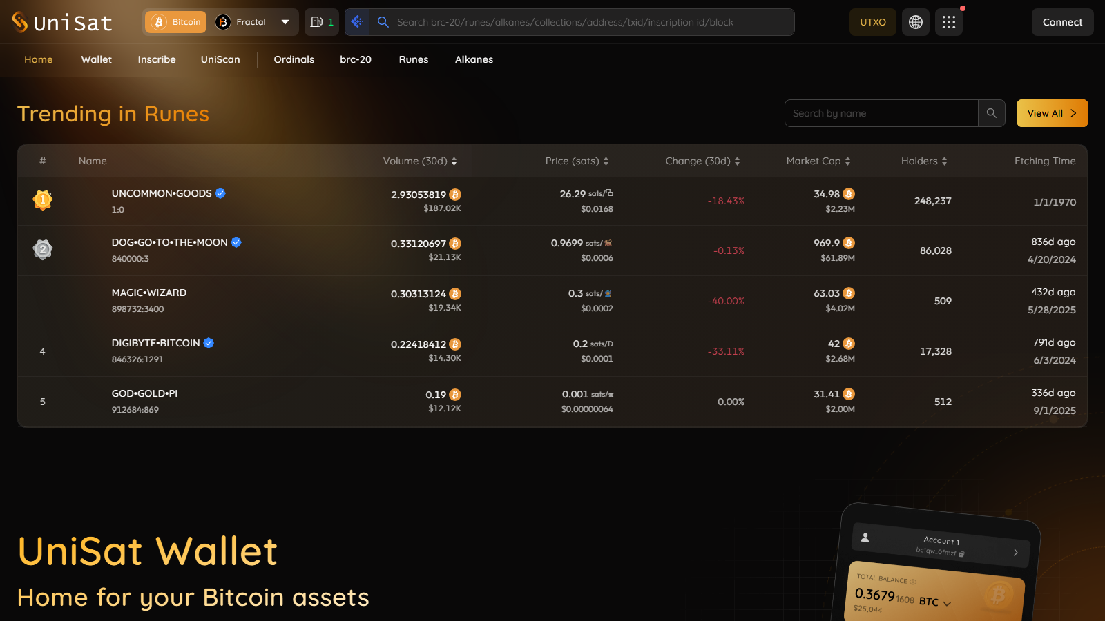 Best Bitcoin Ordinals and Runes Wallets