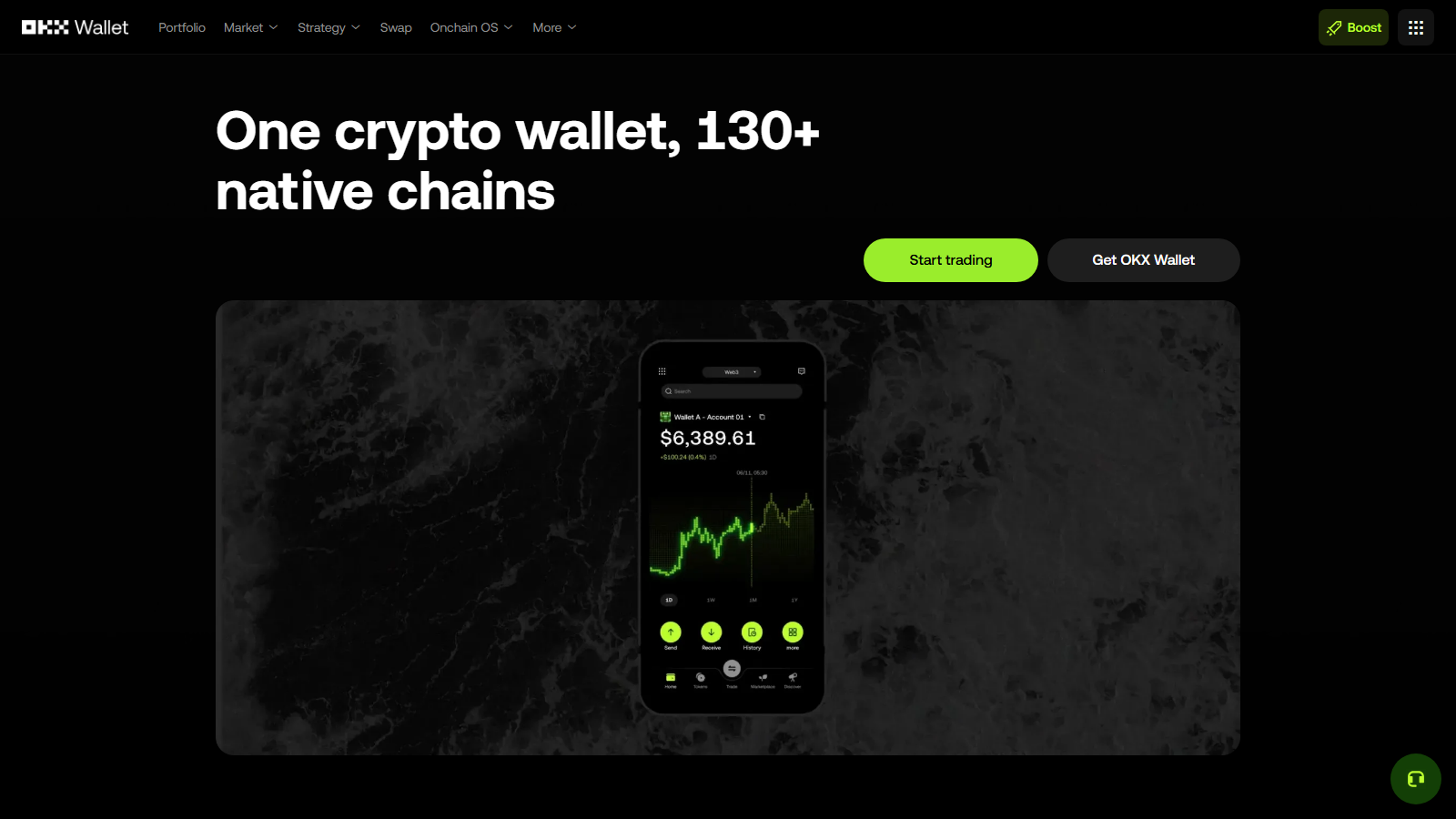 Best Bitcoin Ordinals and Runes Wallets