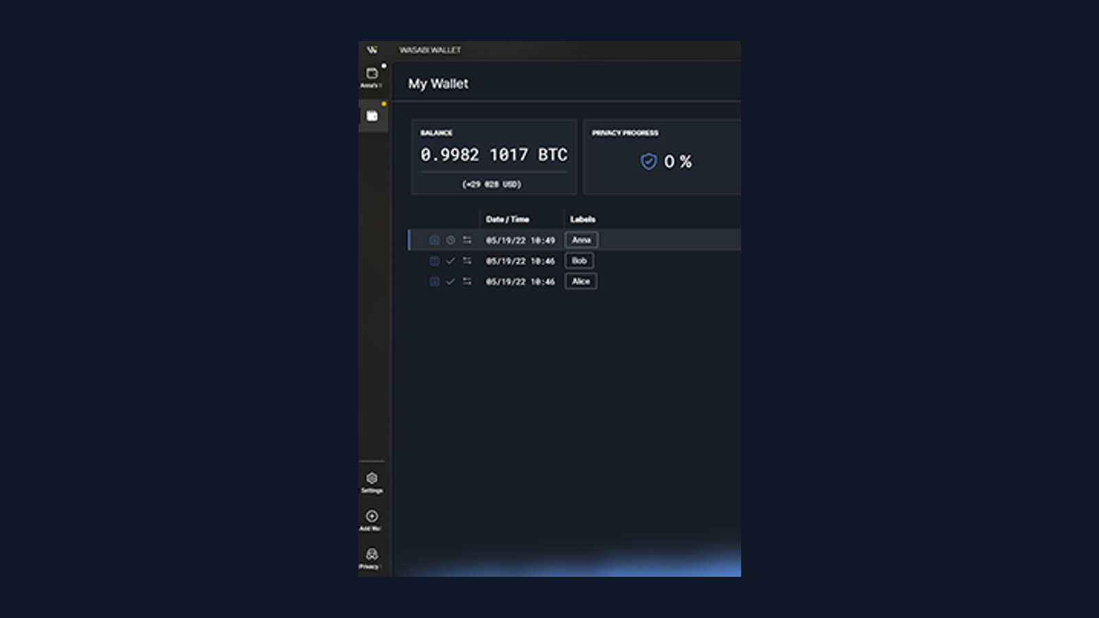 Bitcoin Wallet Privacy and Address Reuse