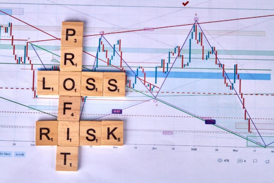 HCB Advisory Publishes New Analysis on Risk and Potential Returns